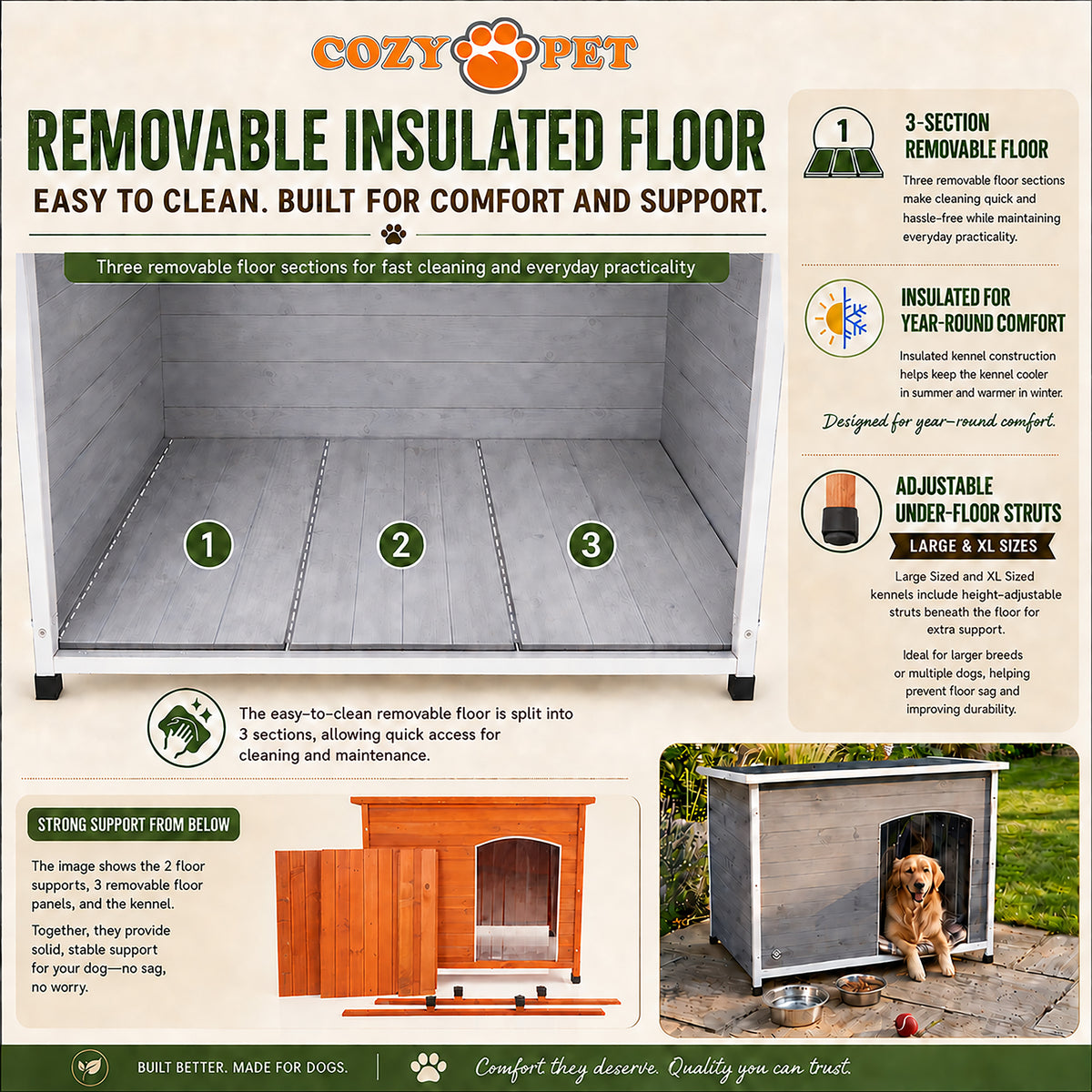 Dog Kennel Grey Insulated by Cozy Pet - Size: Extra Large - Model DK01XL-GREY